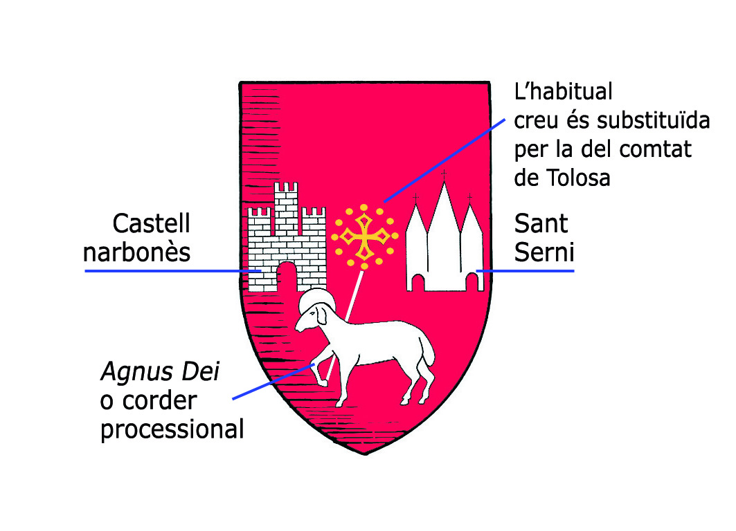 30.08.2010 Al centre dels elements descrits, veiem la creu tolosana. <strong>Gerard de Séde</strong> ens indica que les seves dotze pometes o cercles, estan íntimament relacionats amb els dotze signes zodiacals.  L'escut de Tolosa -  Jordi Bibià